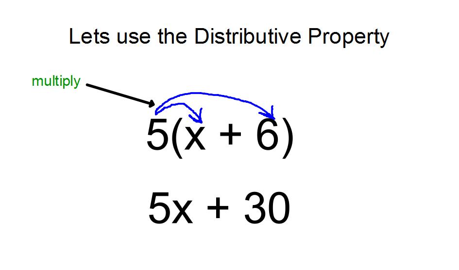https://sites.google.com/a/d83.org/math-6/chapter-6/6-6-the-distributive-property