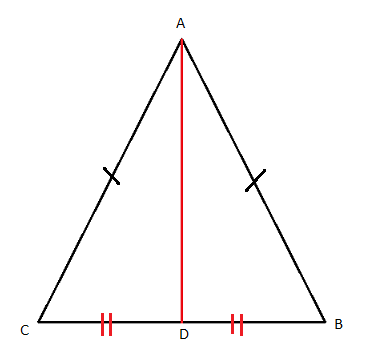legs of an isosceles triangle