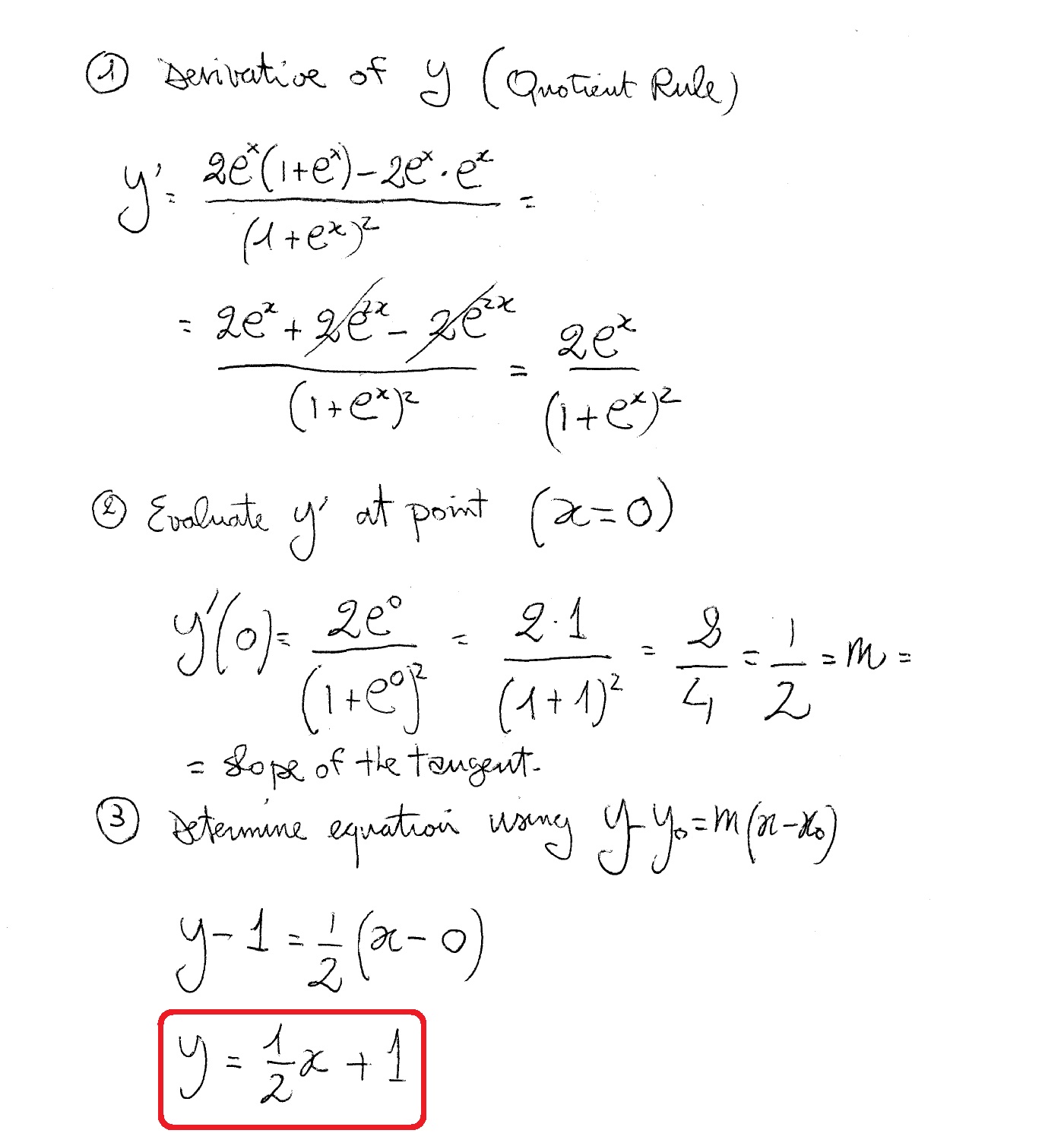 How Do You Find The Equation Of The Tangent To The Curve Defined By Y