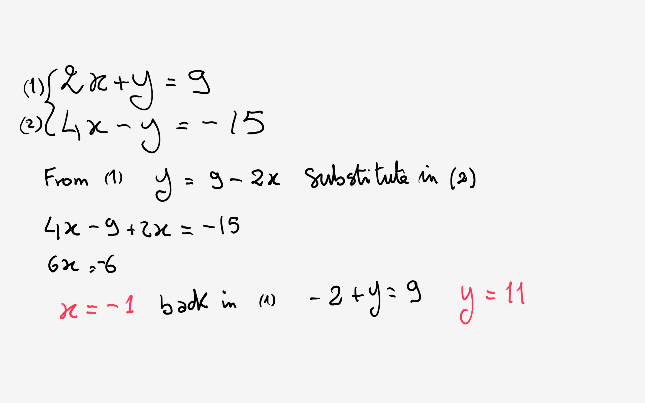 How Do You Solve By Substitution 2x Y 9 And 4x Y 15 Socratic