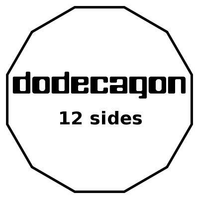 What Is A Polygon With 12 Sides Called