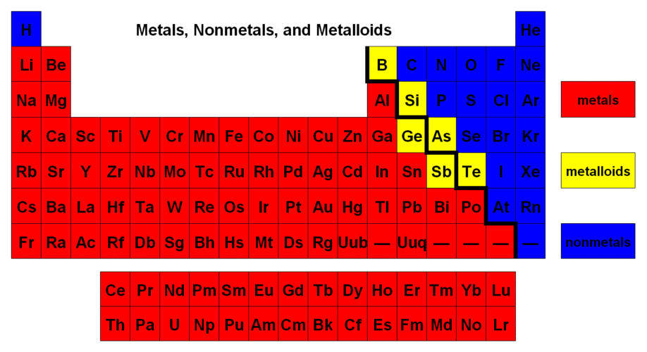 https://www.angelo.edu/faculty/kboudrea/periodic/physical_metals.htm