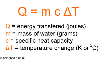 Solid magnesium has a specific heat of 1.01 J/g°C. How much heat