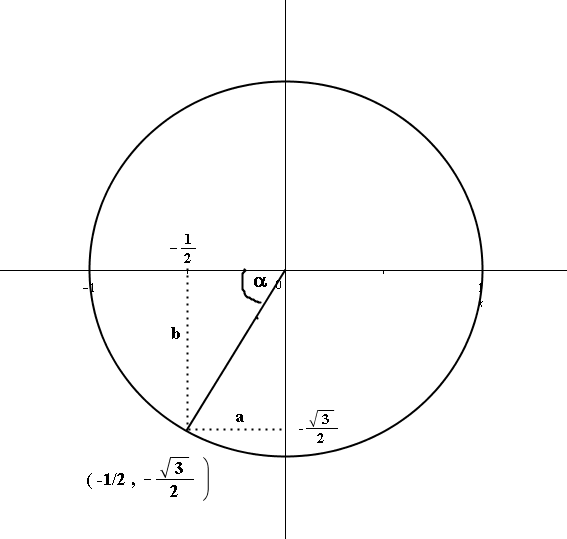 Find X Y On The Unit Circle Given That The X Coordinate Of P Is 1 2 And P Is In Quadrant Iii Socratic