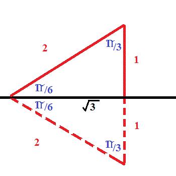 How Do You Find The Exact Values Sin Pi 6 Using The Special Triangles Socratic