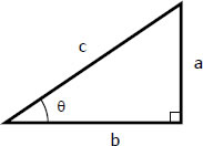 http://www.mathalino.com/reviewer/plane-trigonometry/functions-of-a-right-triangle