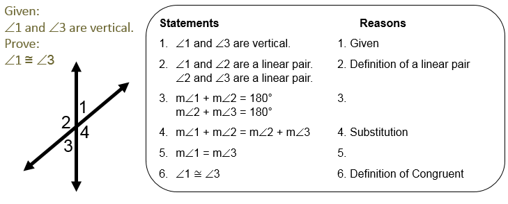 Linear Pair Theorem 6997