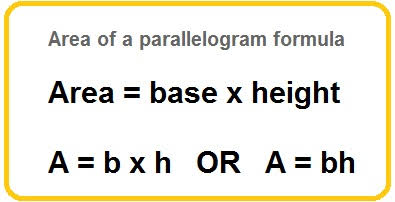 http://www.mathatube.com/geometry-area-of-a-parallelogram.html