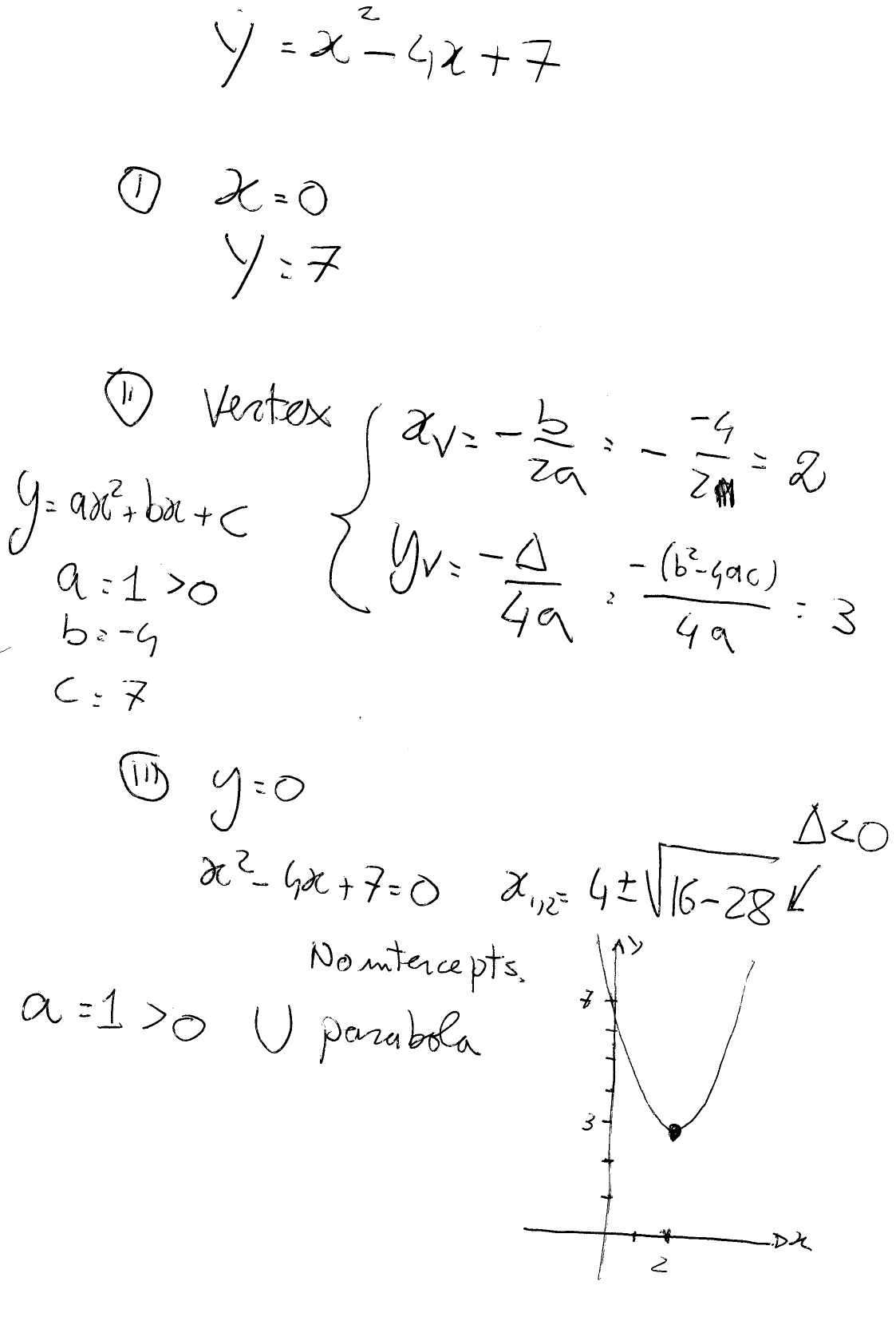How Do You Graph Quadratic Functions Y X 2 4x 7 Socratic