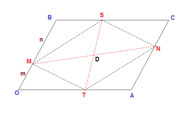 Oacb Is A Parallelogram Oa A And Ob B The Points M S N And T Divide Ob Ca And Ao In The Same Ratio Respectively The Lines St