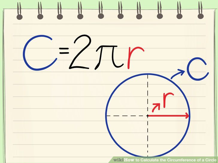 http://www.wikihow.com/Calculate-the-Circumference-of-a-Circle