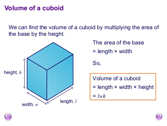 https://javatutoring.com/calculate-volume-of-cuboid-java-program/