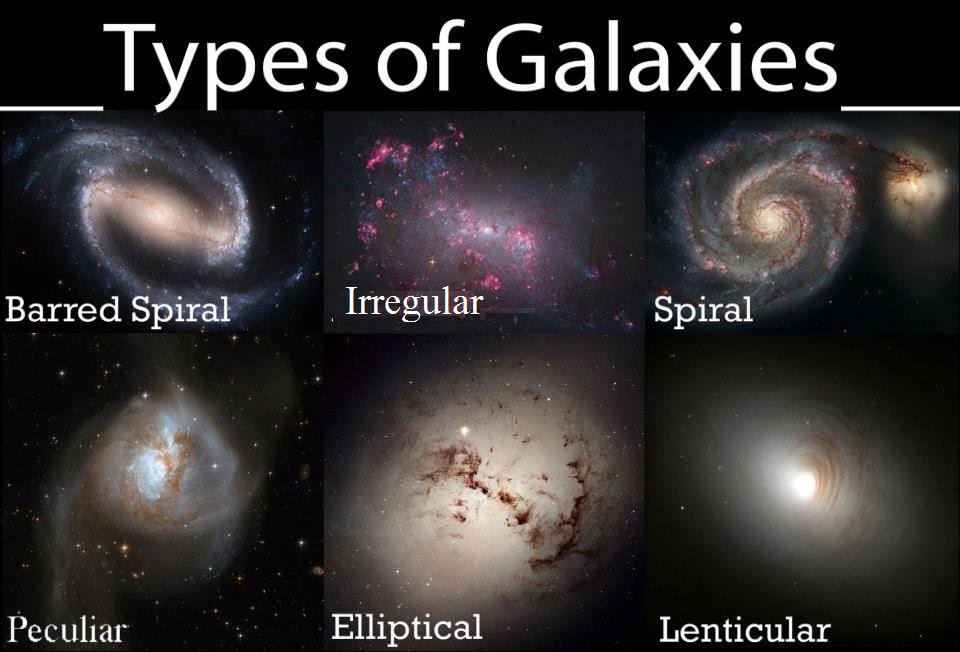http://pics-about-space.com/spiral-elliptical-and-irregular-galaxies?p=1