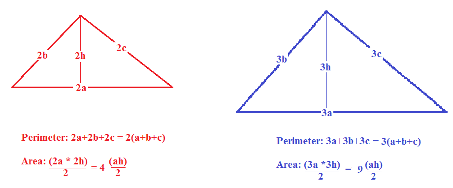 If The Ratio Of The Sides Of Two Similar Triangles Is 23 What Is The 1037