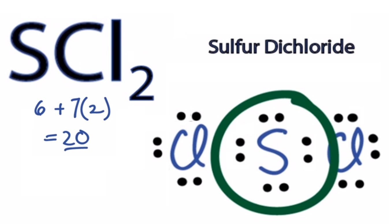 В соединении cl2 связь. Scl2 структурная формула. Схема образования scl2. Scl2 электронная и структурная формула. Механизм образования scl2.