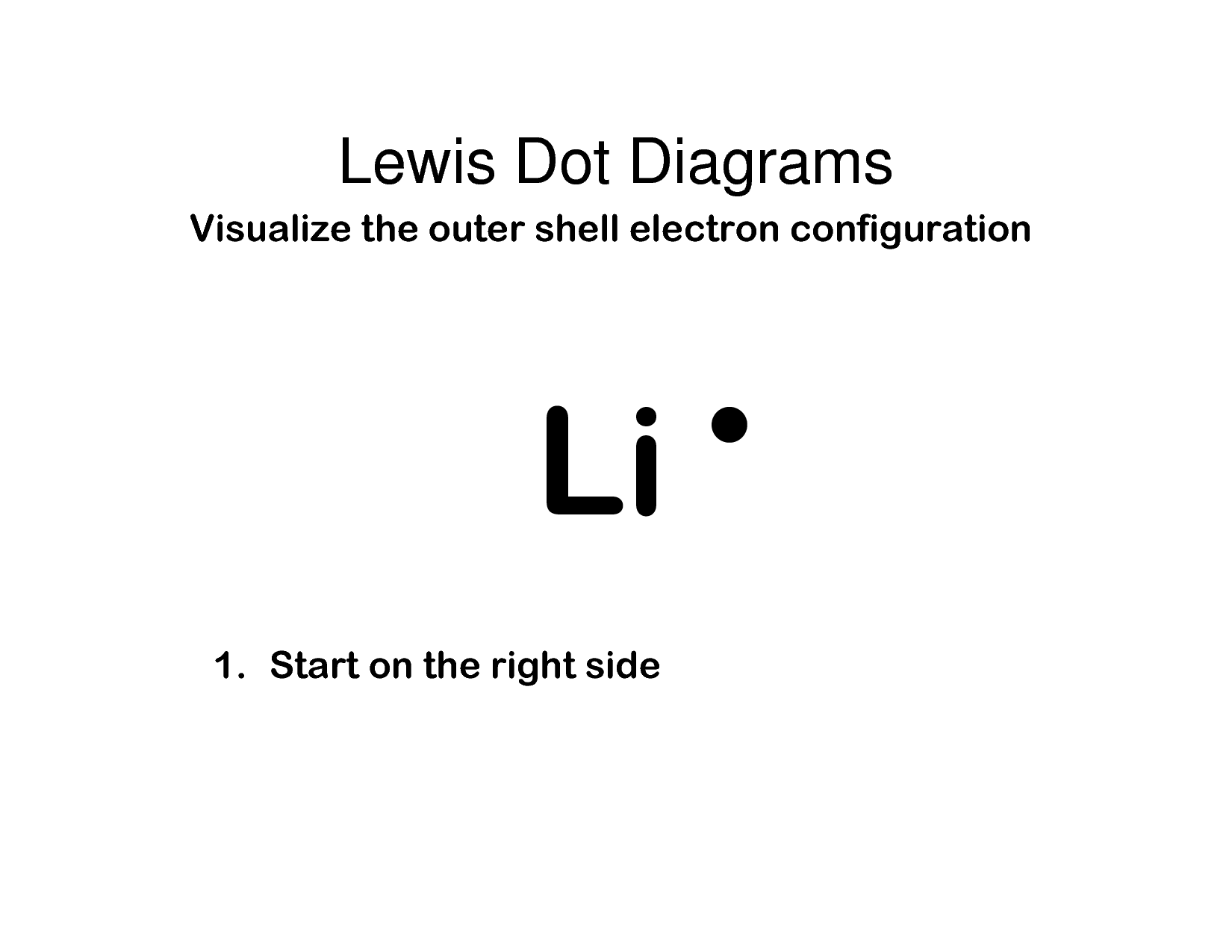 lithium lewis dot structure