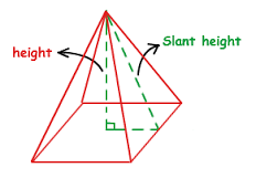 http://www.mathcaptain.com/geometry/lateral-area.html