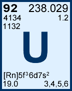http://inorganicventures.com/element/uranium