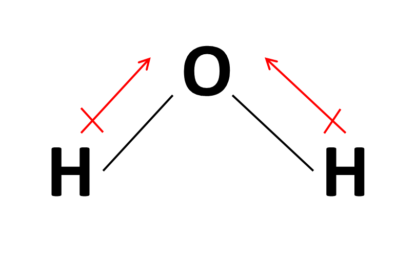 https://anhourofchemaday.wordpress.com/tag/why-is-water-a-polar-molecule/