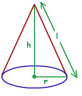 http://math.tutorvista.com/geometry/altitude-of-a-cone.html