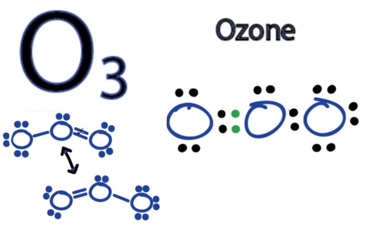 O 3 связь. Структурная формула озона в химии. Схема образования связи o3. Озон структурная формула молекулы. Химическая структура озона.