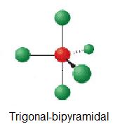 http://chemwiki.ucdavis.edu/Theoretical_Chemistry/Chemical_Bonding/Lewis_Theory_of_Bonding/Geometry_of_Molecules