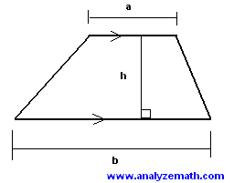 http://www.analyzemath.com/Geometry_calculators/trapezoid.html