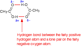 http://www.chemguide.co.uk/organicprops/acids/background.html