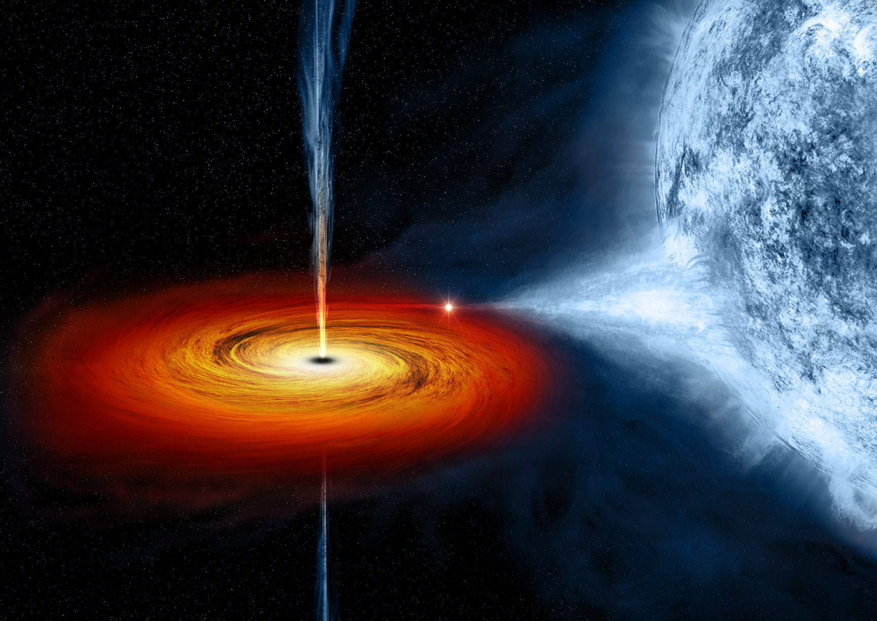 http://www.nasa.gov/audience/forstudents/k-4/stories/nasa-knows/what-is-a-black-hole-k4.html
