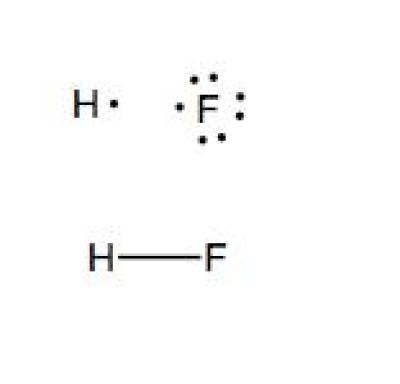 How Many Double Bonds Are In The Lewis Structure For Hydrogen Fluoride Which Contains One Hydrogen Atom And One Fluorine Atom Socratic