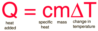 http://pinstopin.com/specific-heat-equation