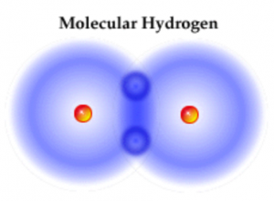 http://www.molecularhydrogeninstitute.com/core-information/dummies-guide-to-hydrogen-gas/