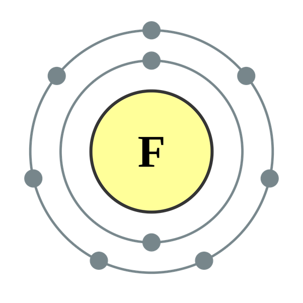https://www.quora.com/What-is-the-structure-of-a-fluorine-atom