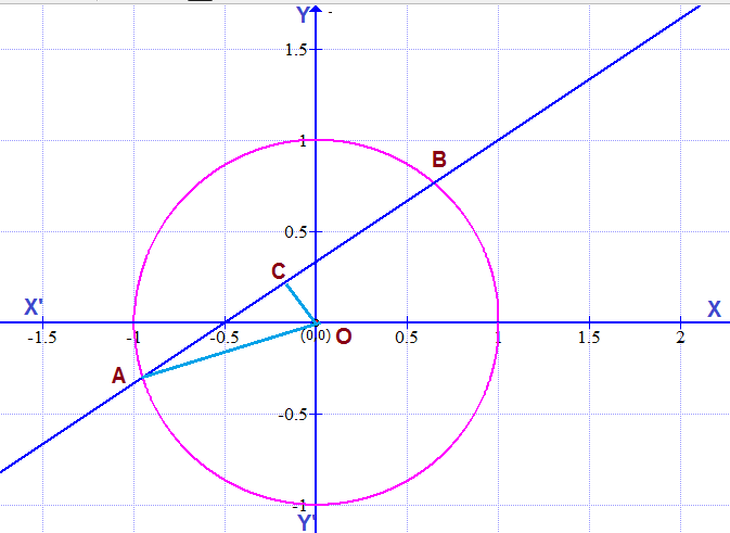 arcpy calculate geometry x center and y center