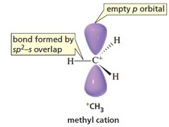 http://quizlet.com/62637858/molecular-geometry-and-hybridization-flash-cards/