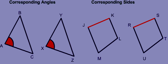 What Are Corresponding Angles And Sides Socratic 9206