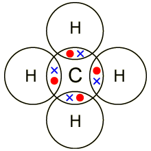 http://www.bbc.co.uk/schools/gcsebitesize/science/add_aqa_pre_2011/atomic/covalentrev4.shtml