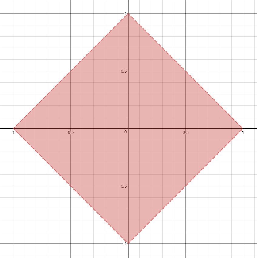 desmos.com/calculator