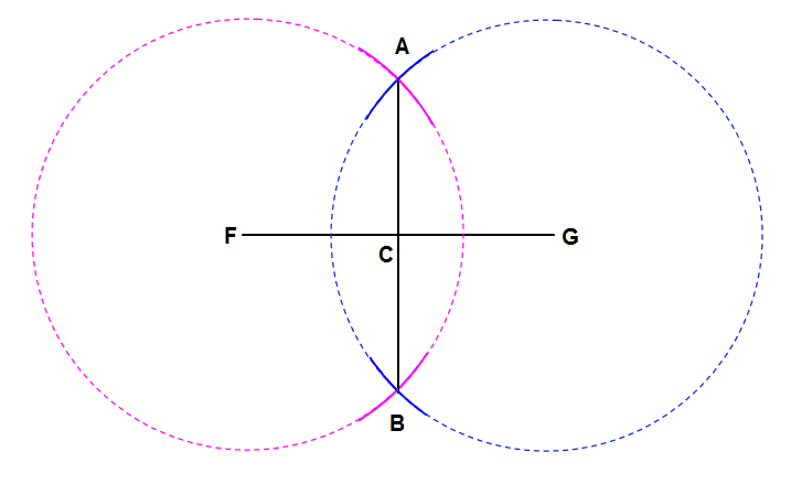 gsp5 constructing a perpendicular bisector answers