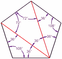 https://www.mathsisfun.com/geometry/interior-angles-polygons.html