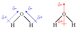 https://socratic.org/questions/how-many-dipoles-are-there-in-a-water-molecule